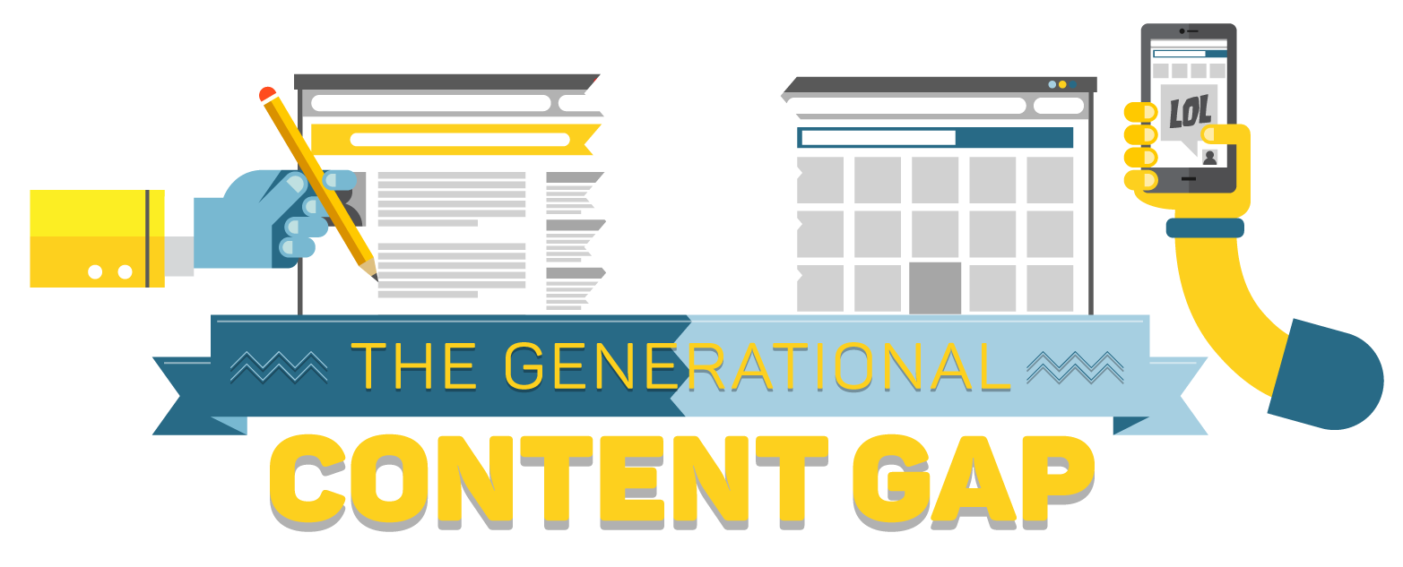 New Research from Fractl & Buzzstream: The Generational Content Gap